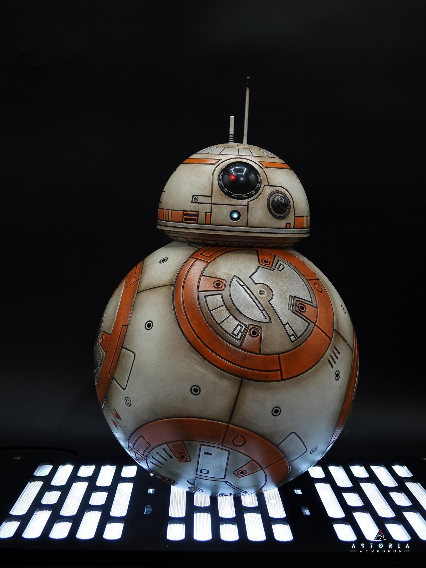 BB-8 Mubo’s Droid Builders Galaxy’s Edge Droid Customization, Paint & Weathering for BB Unit Skywalker Robot